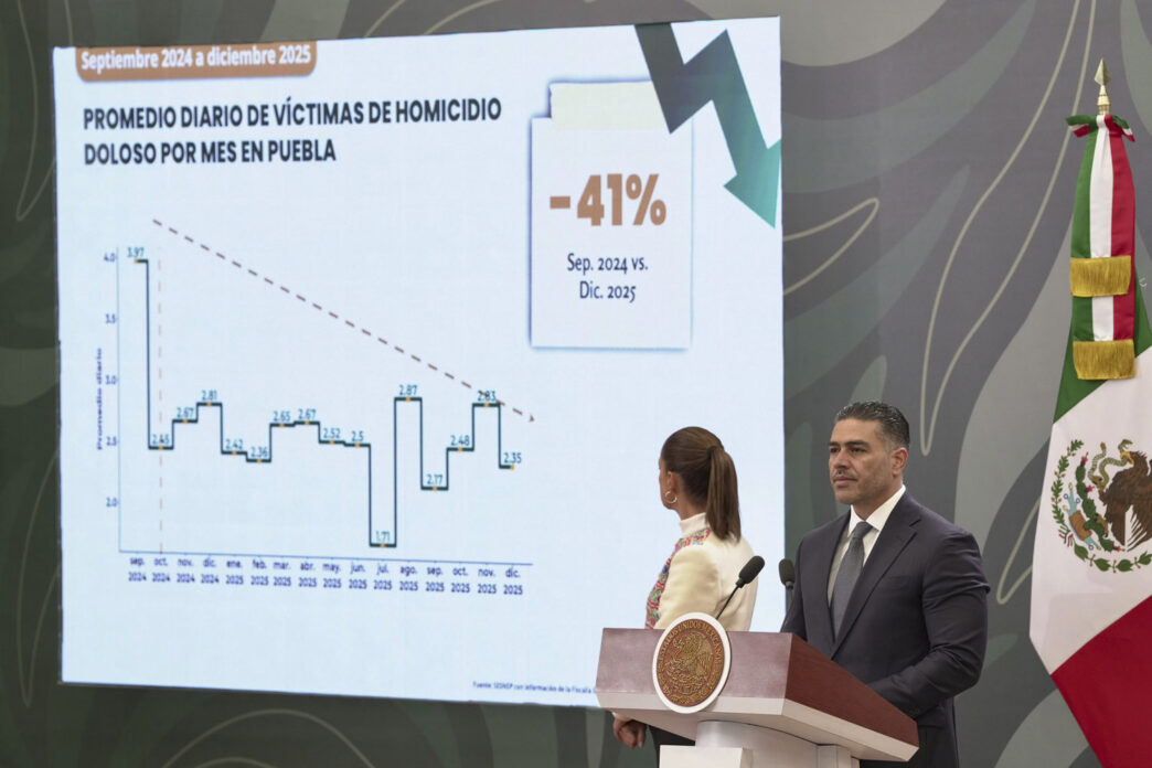 Puebla reduce 41% los homicidios en 15 meses: SSPC