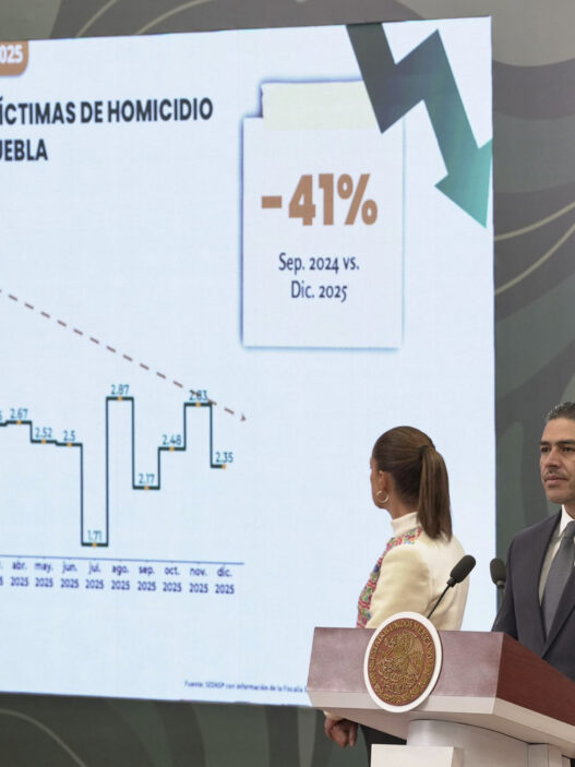 Puebla reduce 41% los homicidios en 15 meses: SSPC