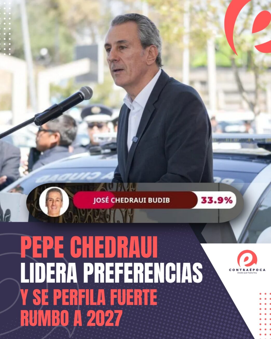 Pepe Chedraui lidera preferencias rumbo a elección 2027 en Puebla