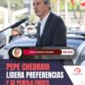 Pepe Chedraui lidera preferencias rumbo a elección 2027 en Puebla