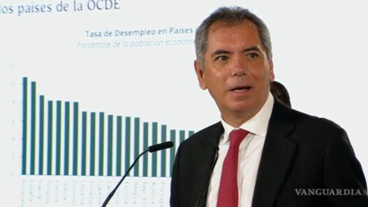 México lidera aumento del salario mínimo en países de la OCDE